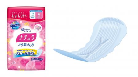 独自開発のスリットライン※1新搭載で、吸収スピードア 独自開発のスリットライン※1新搭載で、吸収スピードア