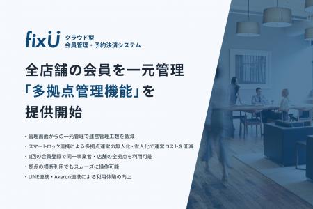 クラウド型会員管理・予約決済システム「fixU」、全店