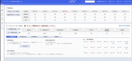 「マイナンバーカード交付予約・管理システム」採用市 「マイナンバーカード交付予約・管理システム」採用市