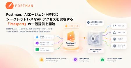 Postman、AIエージェント時代にシークレットレスなAPI Postman、AIエージェント時代にシークレットレスなAPI