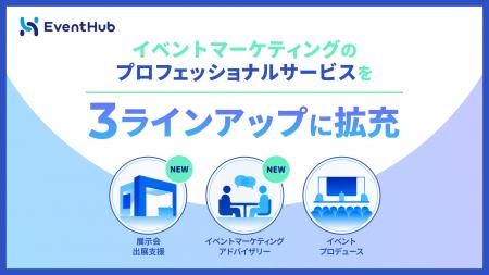 イベントマーケティングのプロフェッショナルサービス イベントマーケティングのプロフェッショナルサービス