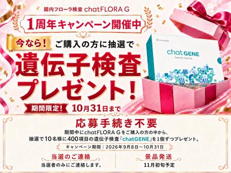 腸活実践者の49.5%が「腸内フローラ検査に興味がある 腸活実践者の49.5%が「腸内フローラ検査に興味がある