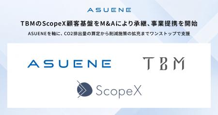 アスエネ、TBMの「ScopeX」顧客基盤をM&Aにより承継、 アスエネ、TBMの「ScopeX」顧客基盤をM&Aにより承継、
