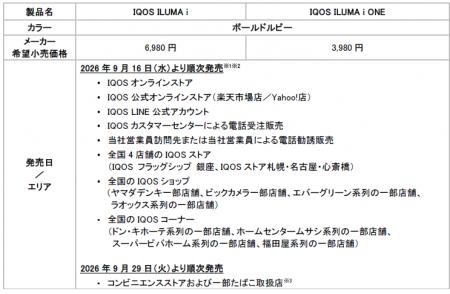 加熱式たばこ「IQOS ILUMA シリーズ」より、新色「IQO 加熱式たばこ「IQOS ILUMA シリーズ」より、新色「IQO