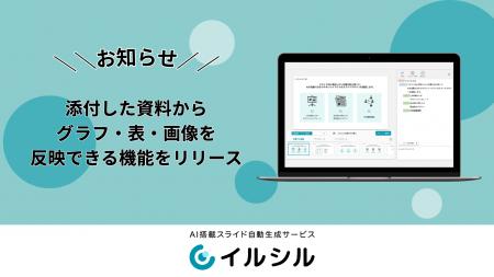 AIスライド生成ツール「イルシル」、添付した資料から AIスライド生成ツール「イルシル」、添付した資料から