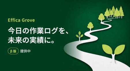 毎日学んでいるのに面談で話せない 作業ログを週報・ 毎日学んでいるのに面談で話せない 作業ログを週報・
