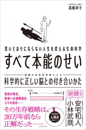 食べ過ぎ、承認欲求、SNS依存――その原因は「意志の弱