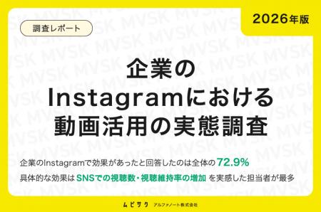 【2026年版】企業のInstagramにおける動画活用の実態 【2026年版】企業のInstagramにおける動画活用の実態