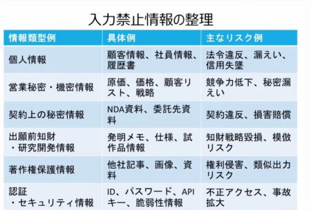 サイバックスUniv.「セミナー講師動画シリーズ」を拡 サイバックスUniv.「セミナー講師動画シリーズ」を拡
