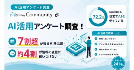 生成AI活用、7割超が「毎日利用」も約4割が「情報の変 生成AI活用、7割超が「毎日利用」も約4割が「情報の変