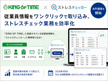「KING OF TIME」と「ストレスチェッカー」がAPI連携 「KING OF TIME」と「ストレスチェッカー」がAPI連携