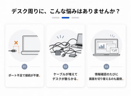タッチで操る次世代ドッキングステーション「SmartVie