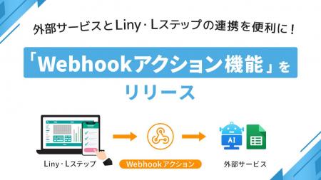Liny・LステップのWebhook転送機能がアップデート! Liny・LステップのWebhook転送機能がアップデート!