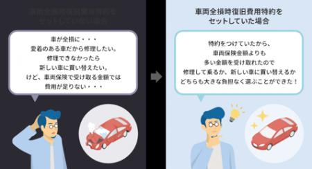アクサ損害保険、12月17日に自動車保険を改定 utf-8 アクサ損害保険、12月17日に自動車保険を改定 utf-8
