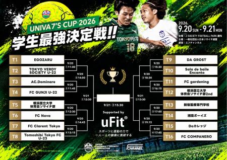 一般社団法人 日本ソサイチ連盟【組み合わせ決定】｜