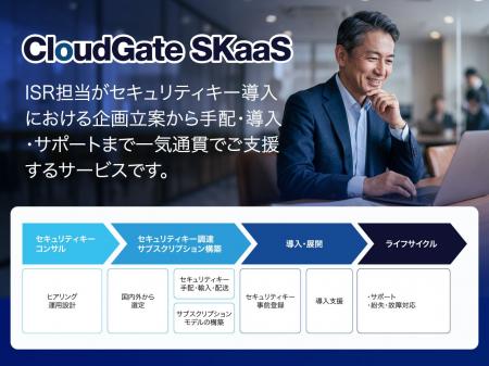 セキュリティキーの導入・運用を一括支援する「CloudG セキュリティキーの導入・運用を一括支援する「CloudG