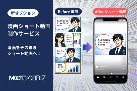 法人向けAI漫画制作サービス『MOOTOON BIZ』、制作し 法人向けAI漫画制作サービス『MOOTOON BIZ』、制作し