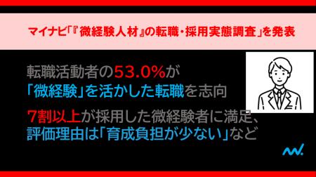 マイナビ「『微経験人材』の転職・採用実態調査」を発 マイナビ「『微経験人材』の転職・採用実態調査」を発