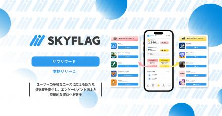 【SKYFLAG】メディアの新たな収益源を創出する「サブ 【SKYFLAG】メディアの新たな収益源を創出する「サブ