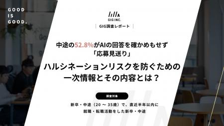 転職希望者の52.8%が、AIの回答を確かめもせず「応募 転職希望者の52.8%が、AIの回答を確かめもせず「応募
