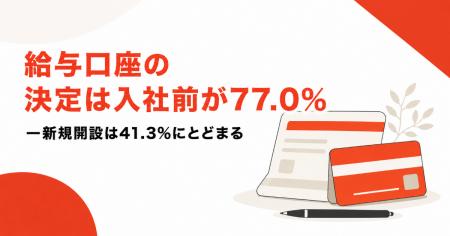 給与口座の決定は入社前が77.0%--新規開設は41.3%にと