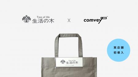リユース梱包のcomvey、郵便ポストに返却できる循環型