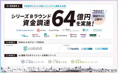 Facilo、シリーズBラウンドで総額64億円の資金調達を