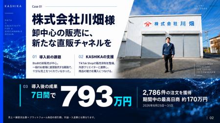 KASHIKA、食品・水産事業者向けにTikTok Shopの受注・