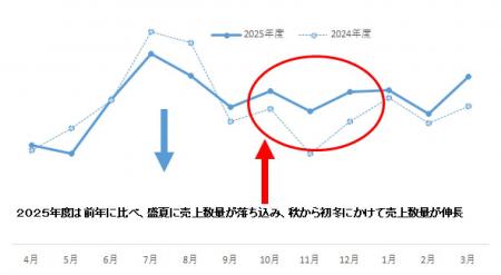 【京王百貨店新宿店】今秋は「機内持ち込みサイutf-8 【京王百貨店新宿店】今秋は「機内持ち込みサイutf-8