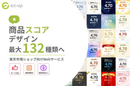 EC-UP「商品スコア」デザインを4種類から最大132種類