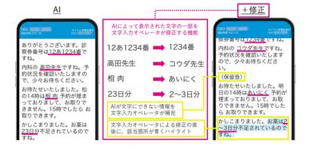 相手の声が読める電話「ヨメテル」: AIと人間の協働「 相手の声が読める電話「ヨメテル」: AIと人間の協働「