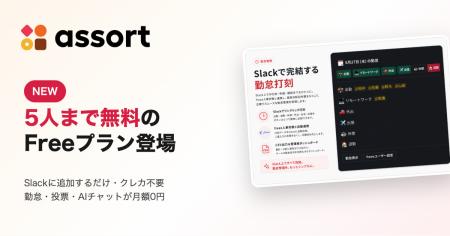 ChatGPTをSlackで使える「Assort」、5人まで無料のFre