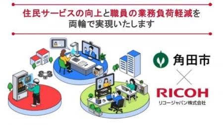 角田市×リコージャパン事例「縦型オールインワン遠隔
