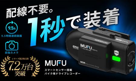 MAXWIN、ヘルメットに1秒装着できるバイク用ドラutf-8 MAXWIN、ヘルメットに1秒装着できるバイク用ドラutf-8