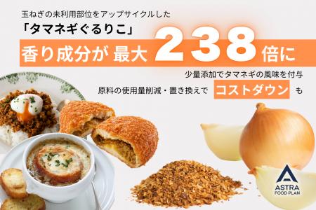 玉ねぎの未利用部位をアップサイクルした「タマネギぐ
