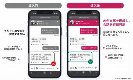 ホスピタリティ業界向けチャットボット「tripla Bot」