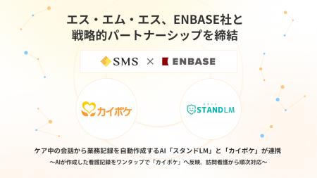 エス・エム・エス、ENBASE社と戦略的パートナーシップ