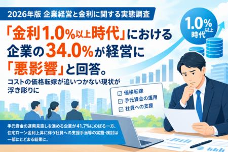 【2026年版 企業経営と金利に関する実態調査】「金利1 【2026年版 企業経営と金利に関する実態調査】「金利1