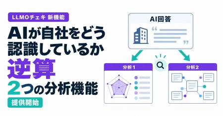 「LLMOチェキ」、AIが自社をどう認識しているかを逆算
