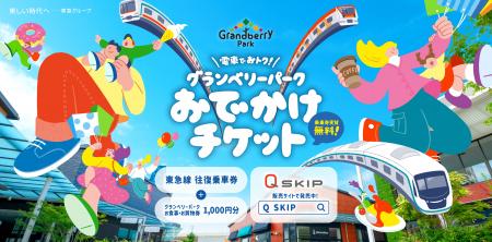 グランベリーパークお食事・お買物券と乗車券がセット グランベリーパークお食事・お買物券と乗車券がセット