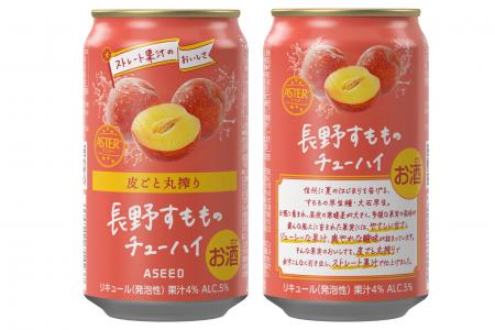 「福島もも」が国際品評会で日本企業初の最高賞を受賞