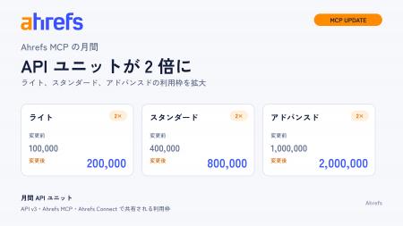 【Ahrefs エイチレフス】月間 Ahrefs API ユニットを 【Ahrefs エイチレフス】月間 Ahrefs API ユニットを