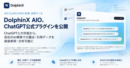 AIO(LLMO/GEO)計測・分析ツール「DolphinX AIO」、C AIO(LLMO/GEO)計測・分析ツール「DolphinX AIO」、C