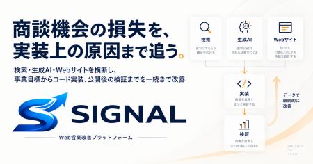 Netsujo株式会社、Web営業改善プラットフォーム「Nets