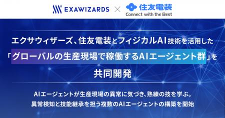エクサウィザーズ、住友電装とフィジカルAI技術を活用 エクサウィザーズ、住友電装とフィジカルAI技術を活用