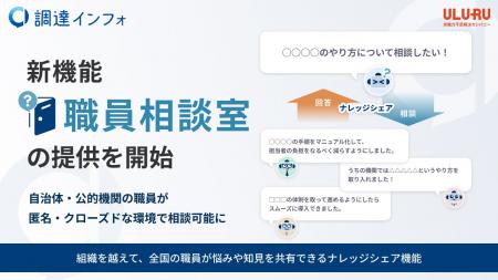 公的機関職員向けナレッジ活用・実務支援サービス「調