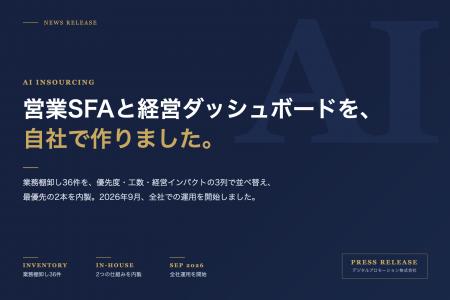 営業SFAと経営ダッシュボードを内製し9月から運用開始