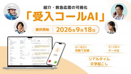 “見えない断り”を可視化し、病院経営の課題を特定 Dr “見えない断り”を可視化し、病院経営の課題を特定 Dr