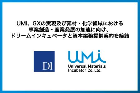 UMI、GXの実現及び素材・化学領域における事業創造・ UMI、GXの実現及び素材・化学領域における事業創造・