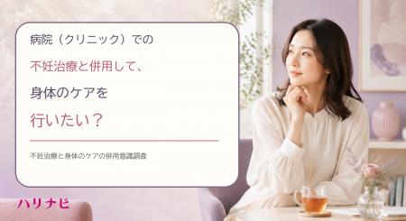 病院（クリニック）での不妊治療と併用して、身体のケ